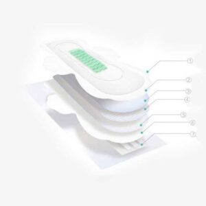 Organic Anion Napkins